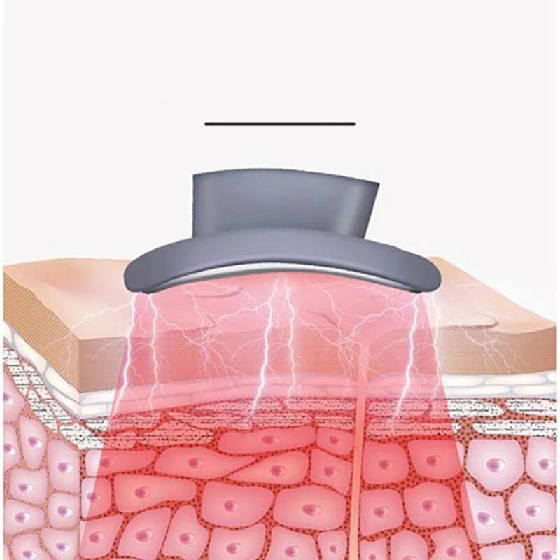 Smart Neck Massager – Relax, Relieve & Recharge