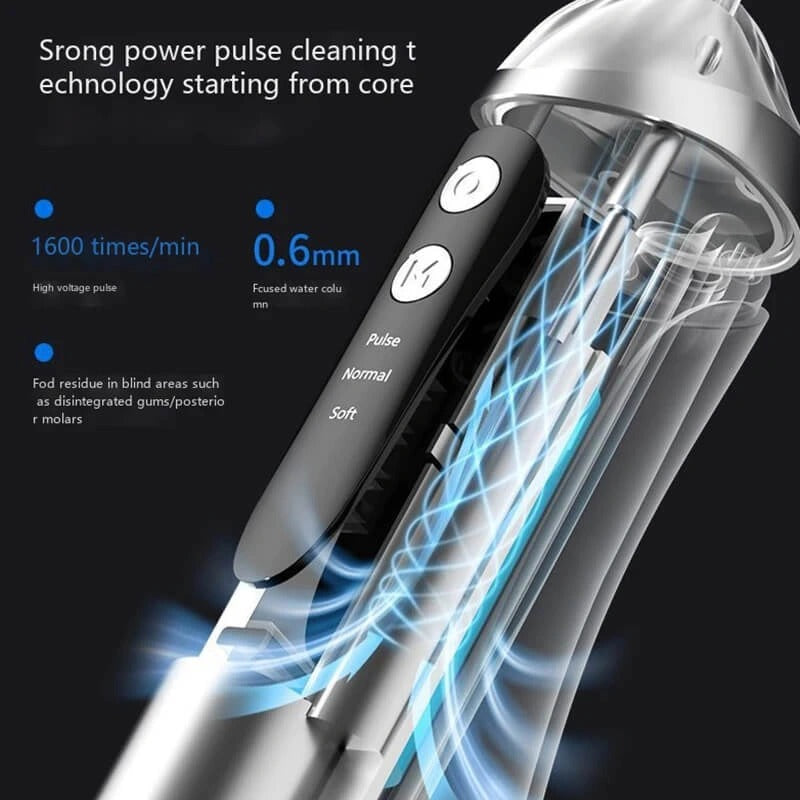 Find Your Beauty Oral Irrigator – Fresh Smile Every Day